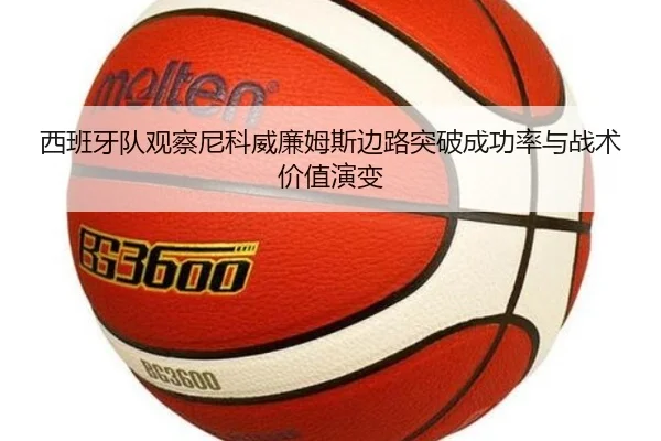 西班牙队观察尼科威廉姆斯边路突破成功率与战术价值演变